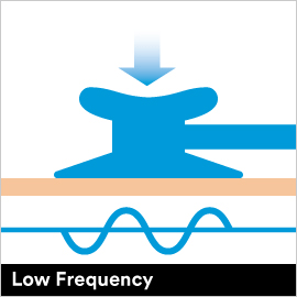 using the tunable diaphragm of stethoscope